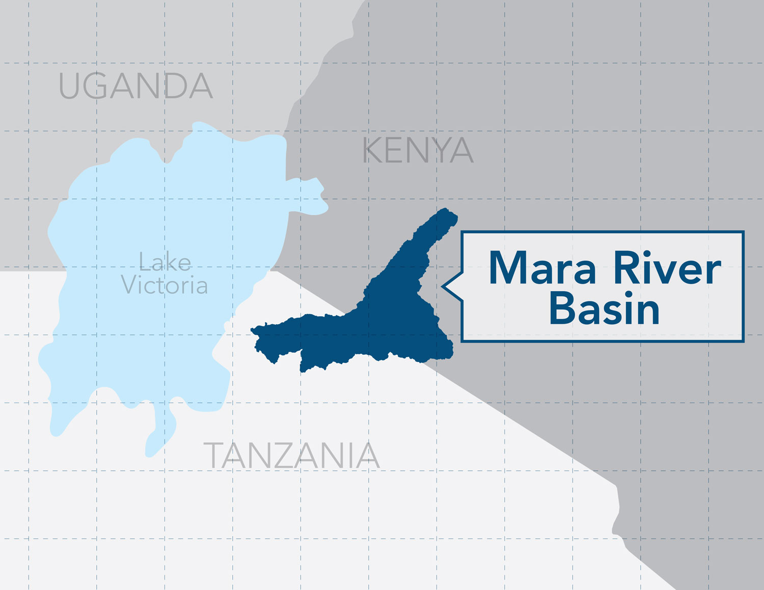 Mara Basin Map