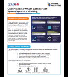 Understanding WASH Systems with System Dynamics Modeling